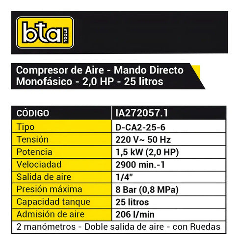 Compresor De Aire Bta Tools D-ca1-25-6 25lts 2hp Mando Directo Color Azul Fase Eléctrica Monofásica Frecuencia 50 Hz